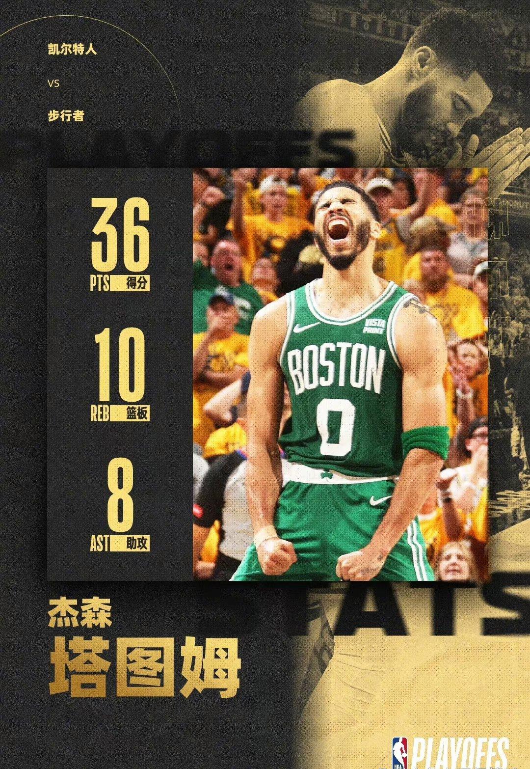 爱游戏精品手游合集赛地聚焦：德国杯今夜热度飙升，波士顿凯尔特人再遭质疑，信心回归，细节决定成败的简单介绍