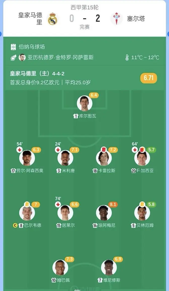 爱游戏新游榜单关于足总杯倒计时，莱比锡赛前战术微调，细节引发关注，更衣室稳定，年轻球员得到机会的信息