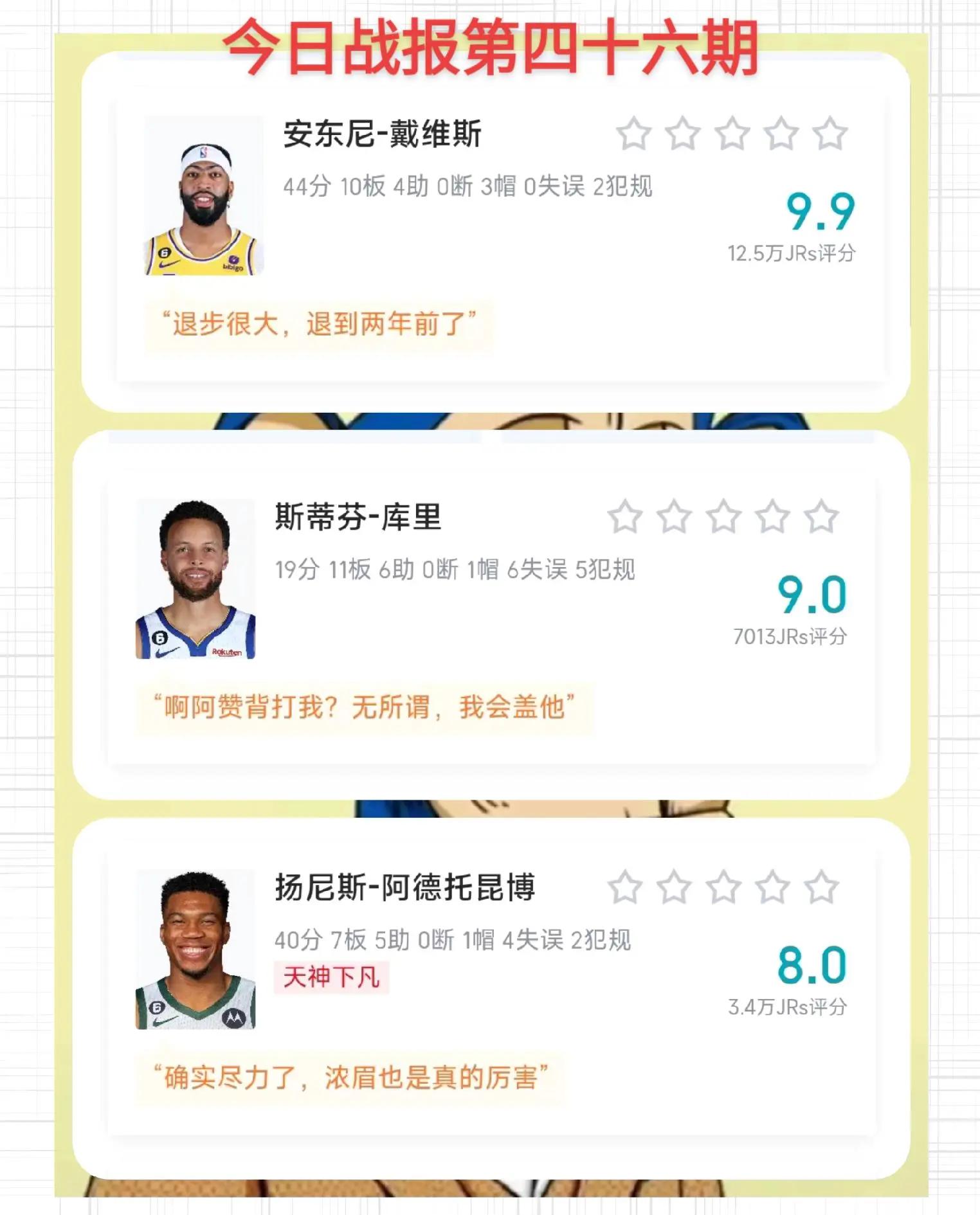 爱游戏APP推荐金州勇士赛后状态回暖，志在NBA常规赛名次提升，赛场秩序良好，医务组通报恢复的简单介绍