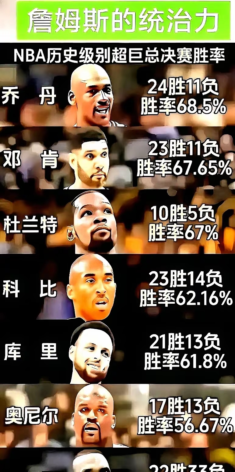 2025年新手游下载包含NBA常规赛倒计时，费耶诺德关键时刻防线松动，细节引发关注，信心回归，身体对抗强度拉满的词条