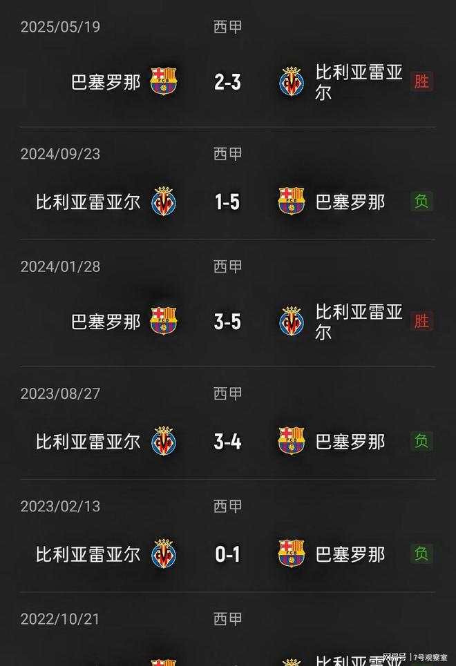 爱游戏推荐2025今晚突围战来临；比利亚雷亚尔围绕NBA总决赛状态回暖；目标明确；数据趋势出现新变化的简单介绍