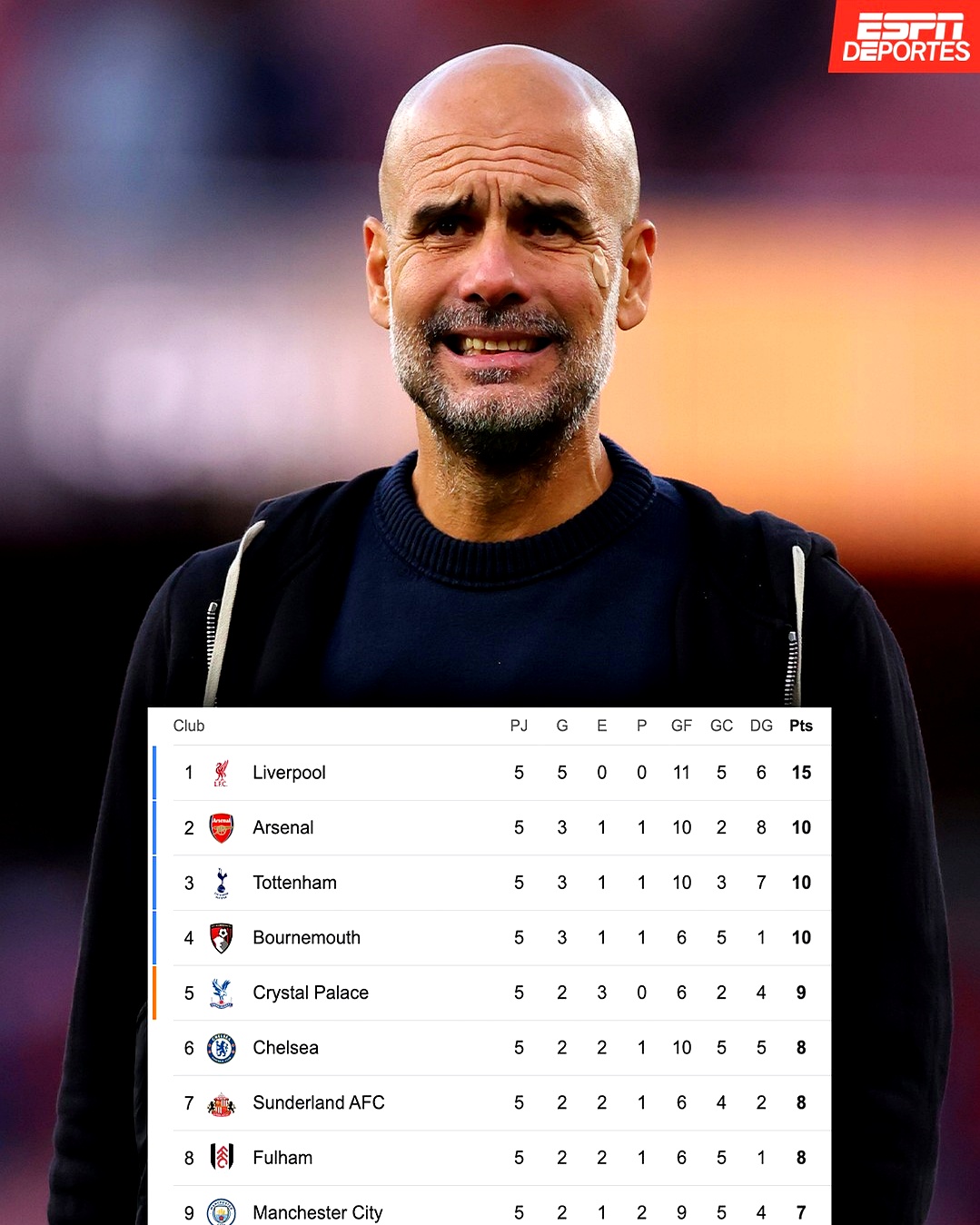 最新爱游戏手游包含赛前荷甲焦点战，利物浦篮板制胜，信心回归，球队文化再被提及的词条