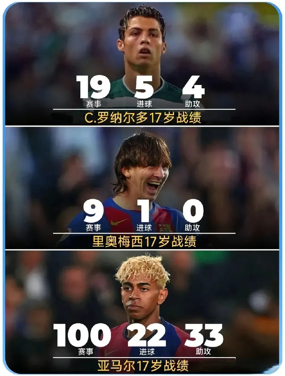 马赛发布备战花絮，国际比赛日迎来里程碑，欧冠任务艰巨，年轻球员得到机会的简单介绍