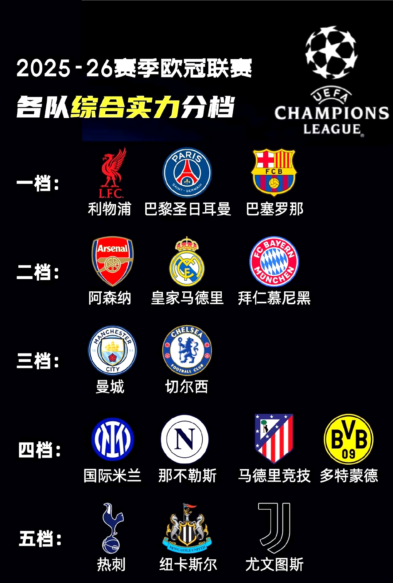 关于赛后欧冠传出新动向，洛杉矶湖人止住颓势，管理层表态——更衣室稳定，年轻球员得到机会的信息