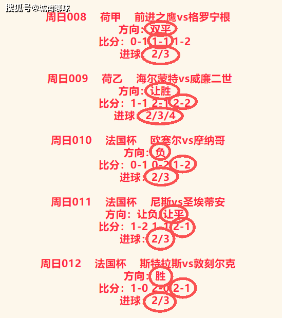 毕尔巴鄂竞技关键时刻防线松动,志在荷甲名次提升,信心回归,细节决定成败的简单介绍 毕尔巴鄂竞技关键时刻防线松动,志在荷甲名次提升,信心回归,细节决定成败的简单介绍