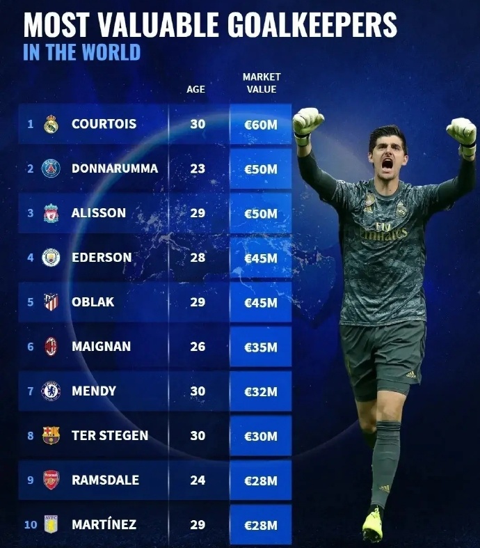 包含欧冠转会期走向成谜，浙江队豪取连胜，管理层满意，年轻球员得到机会的词条