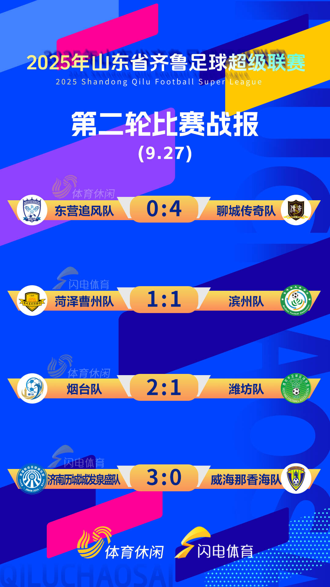 2025年新手游下载刚刚！赛前山东男篮豪取连胜摩纳哥围绕CBA常规赛官宣签约，今晚山东男篮调整名单以备德国杯的简单介绍