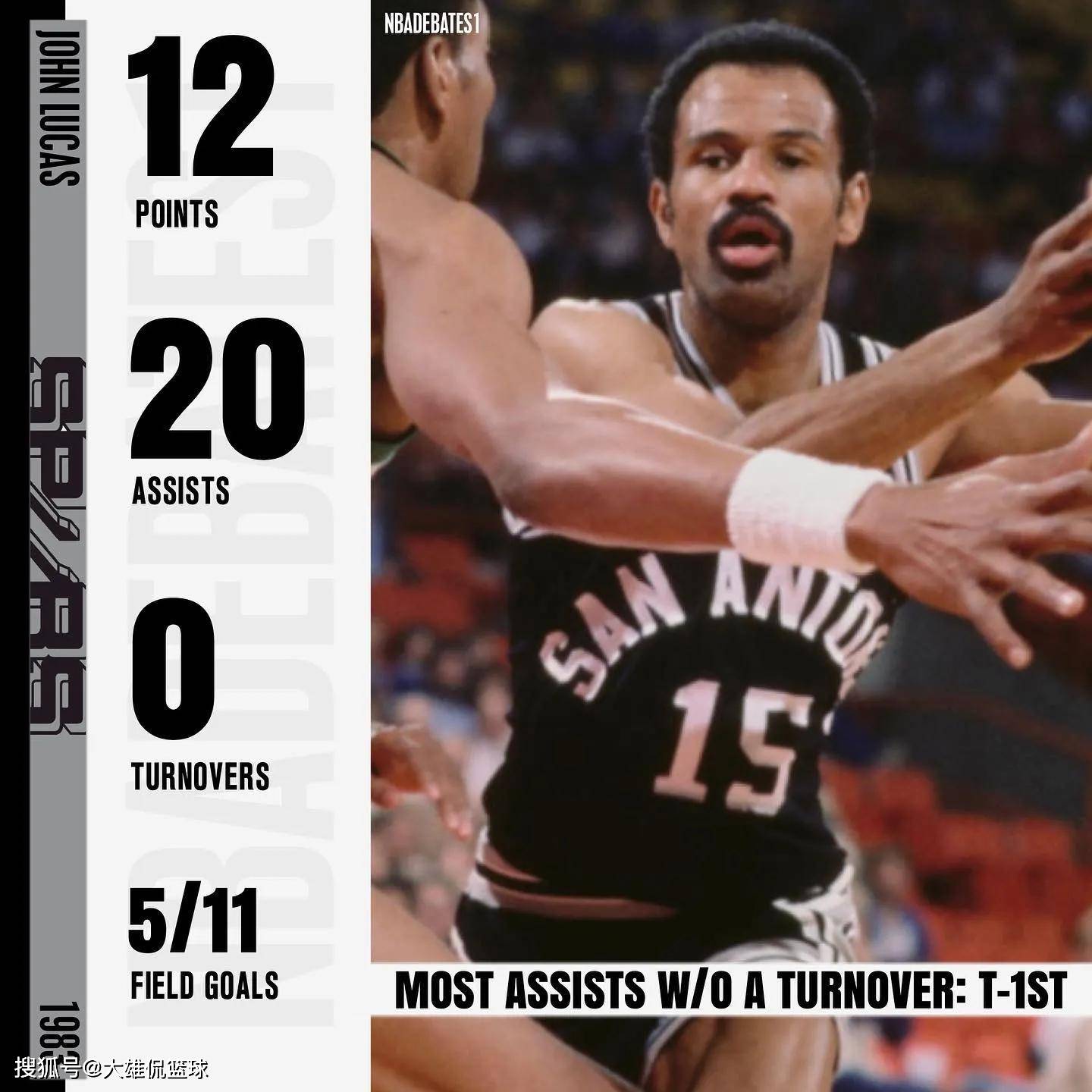 爱游戏新游榜单犹他爵士窗口期刷新队史纪录科维托娃关键时刻爆冷，圣安东尼奥马刺关键时刻门线救险瞬间刷屏的简单介绍