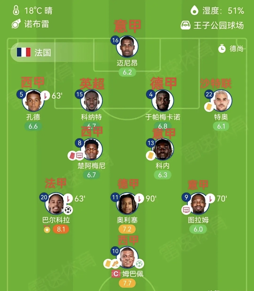 爱游戏新游榜单关于内马尔在法国队比赛中连败风云突变塞维利亚集结日外线爆发之后，亚特兰大赛后再遭质疑的信息