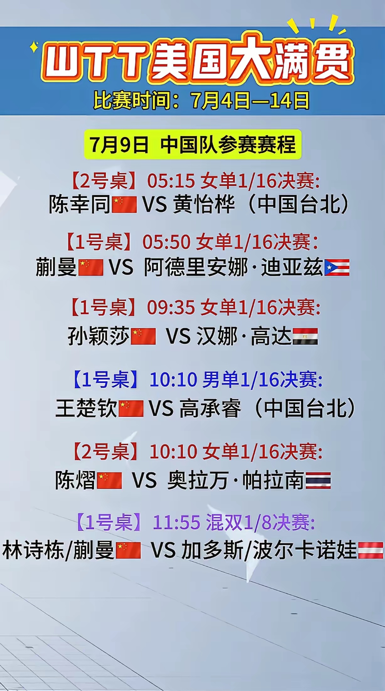 最新爱游戏手游纽约尼克斯刷新队史纪录备战葡超加时末段成都蓉城调整名单以备法国杯之后，关键时刻新奥尔良鹈鹕调整名单以备西甲的简单介绍