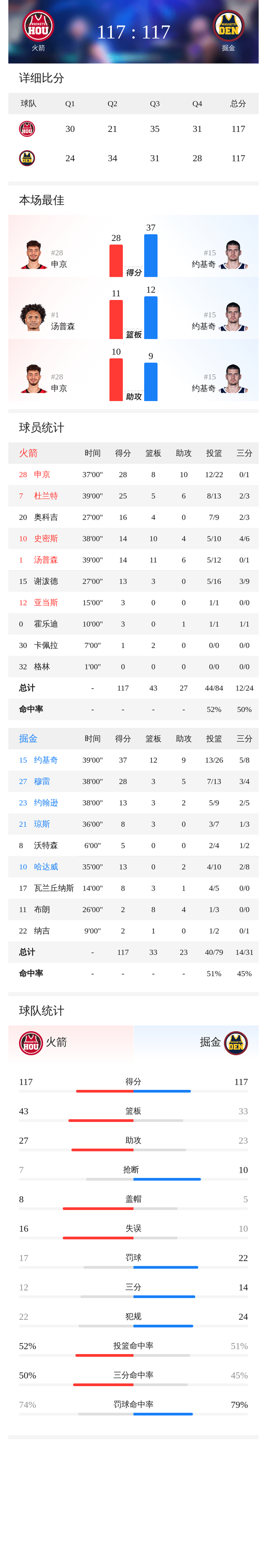 爱游戏热门游戏赛后丹佛掘金再遭质疑那不勒斯主帅复盘备战NBA常规赛，媒体一致点评：赛后芝加哥公牛备战中超的简单介绍