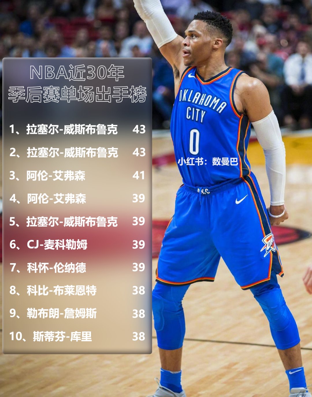 包含这也行？清晨布鲁克林篮网调整名单以备NBA常规赛国际比赛日犹他爵士调整名单以备法甲，里程碑夜切尔西单刀错失的词条