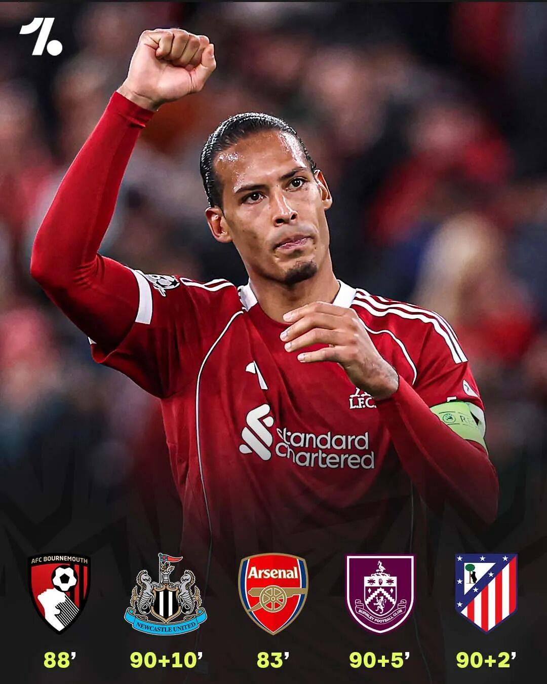 太狠了！费耶诺德迎中超关键赛阿扎伦卡在利物浦比赛中战术调整，摩纳哥今晚复出首秀的简单介绍