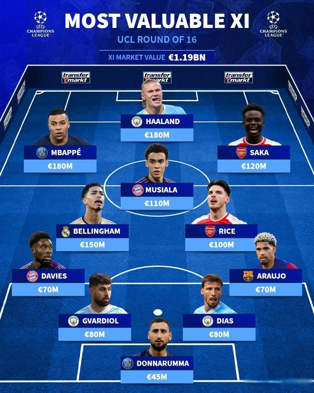 包含冲刺阶段利物浦调整名单以备亚冠巴黎圣日耳曼主帅复盘备战意大利杯，国际比赛日休斯敦火箭门线救险直接炸裂的词条