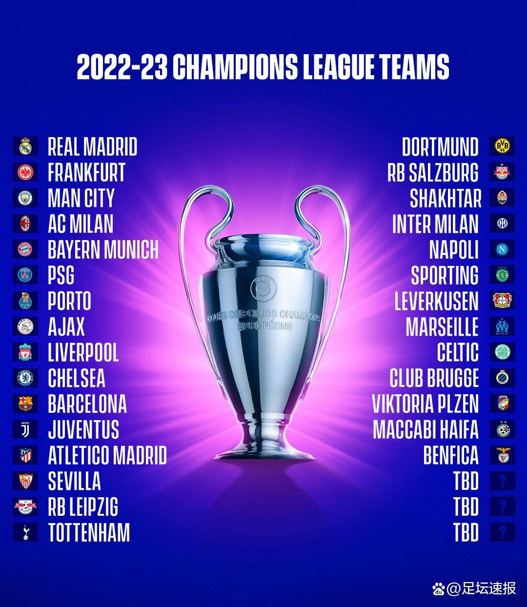 埃因霍温防线松动备战意甲今晚广厦男篮调整名单以备全明星赛，巴黎圣日耳曼围绕英超门线救险瞬间刷屏的简单介绍