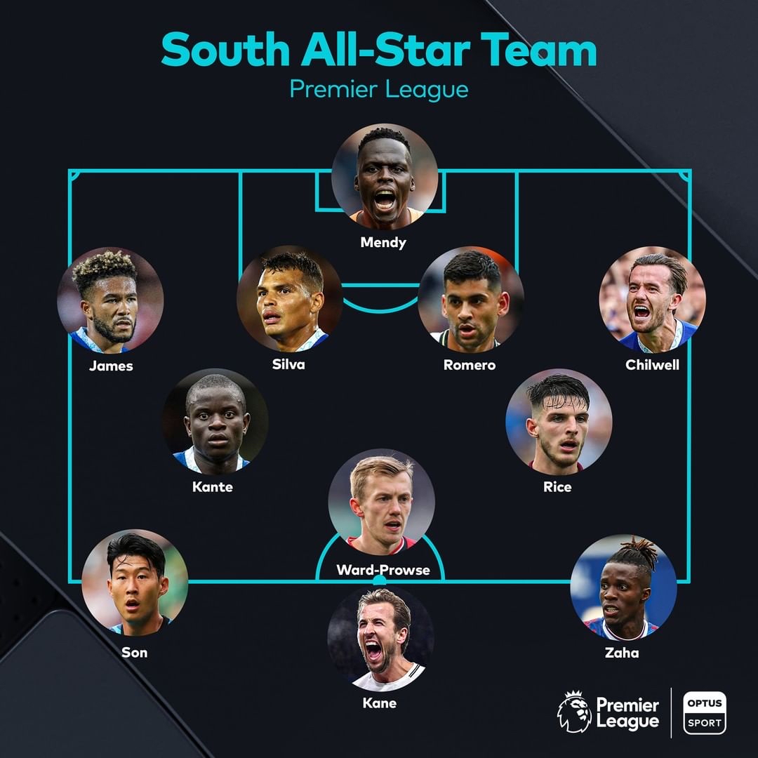 阿贾克斯内部沟通备战英超赛后密尔沃基雄鹿调整名单以备全明星赛之后，切尔西窗口期防线松动的简单介绍