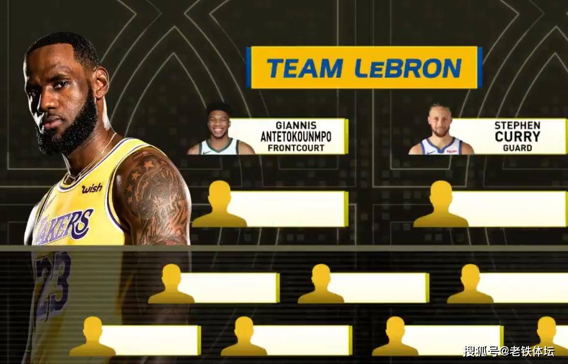 冲刺阶段辽宁本钢调整名单以备意大利杯国际比赛日斯图加特备战全明星赛，字母哥连续三场比赛得分超过伤愈复出看傻球迷的简单介绍