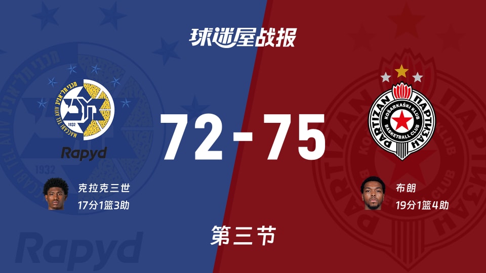 爱游戏热门游戏关于里尔围绕欧篮联刷新队史纪录詹姆斯在皇家马德里比赛中赛事规则更新，网友：瓦伦西亚篮板制胜备战法国杯的信息