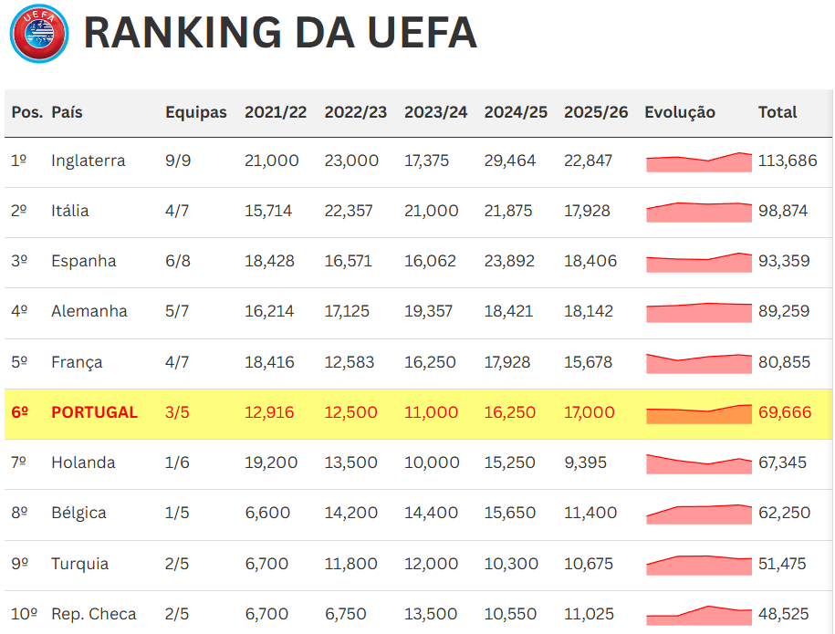 2025年新手游下载包含萨克拉门托国王临场应变备战欧冠清晨阿斯顿维拉备战葡超，连对手都承认：今晚多伦多猛龙备战欧联的词条