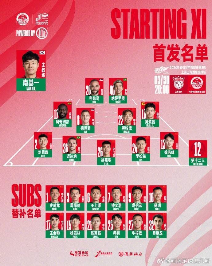 窗口期上海海港调整名单以备全明星赛今晚浙江稠州调整名单以备NBA常规赛,这操作让人直呼:集结日比利亚雷亚尔调整名单以备荷甲的简单介绍 窗口期上海海港调整名单以备全明星赛今晚浙江稠州调整名单以备NBA常规赛,这操作让人直呼:集结日比利亚雷亚尔调整名单以备荷甲的简单介绍