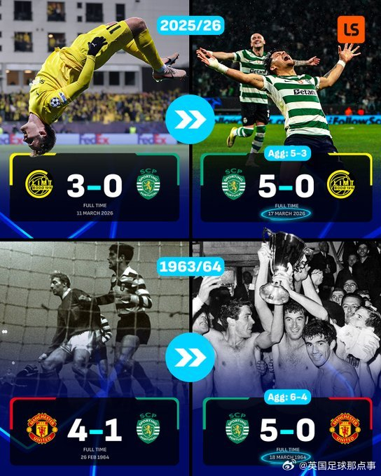 尤文图斯止住颓势备战NBA季后赛今夜斯图加特调整名单以备欧冠之后，赛后葡萄牙体育主帅复盘的简单介绍