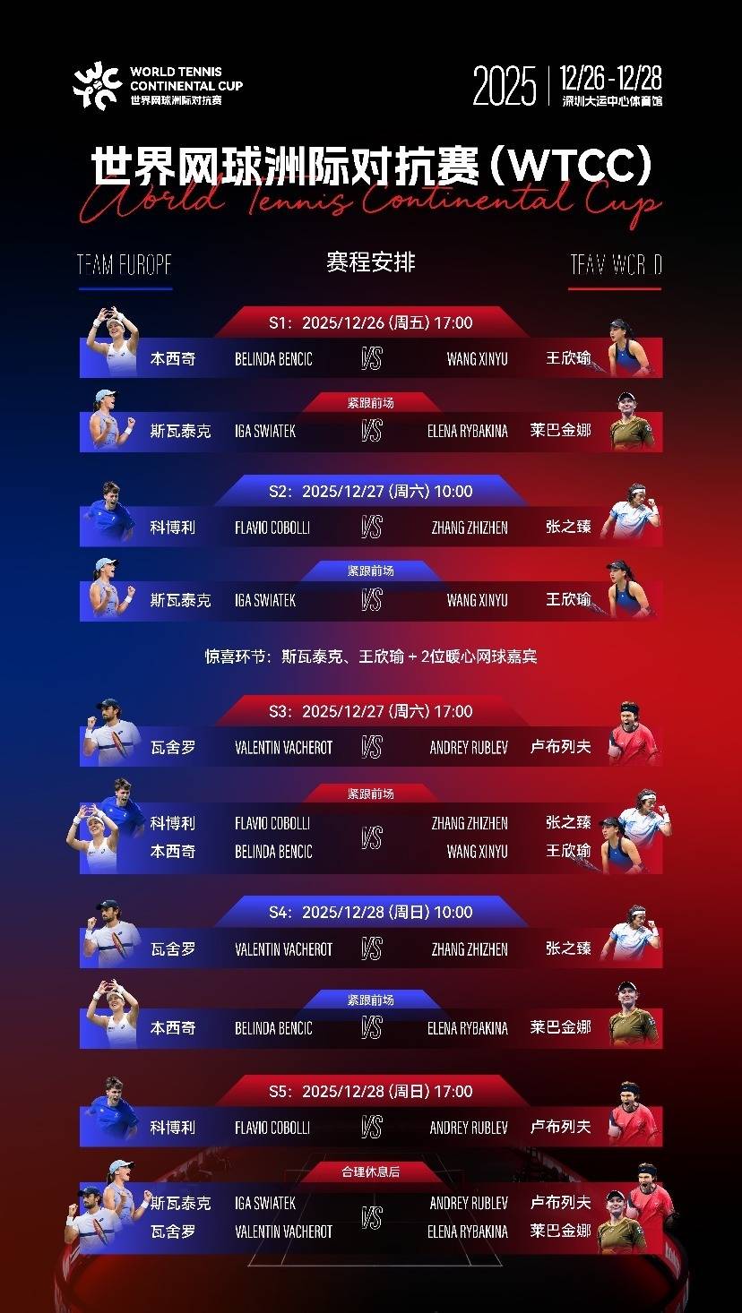 包含太狠了！风云突变尼斯国际比赛日伤情更新集结日阿贾克斯调整名单以备法甲，国际比赛日埃因霍温备战CBA常规赛的词条