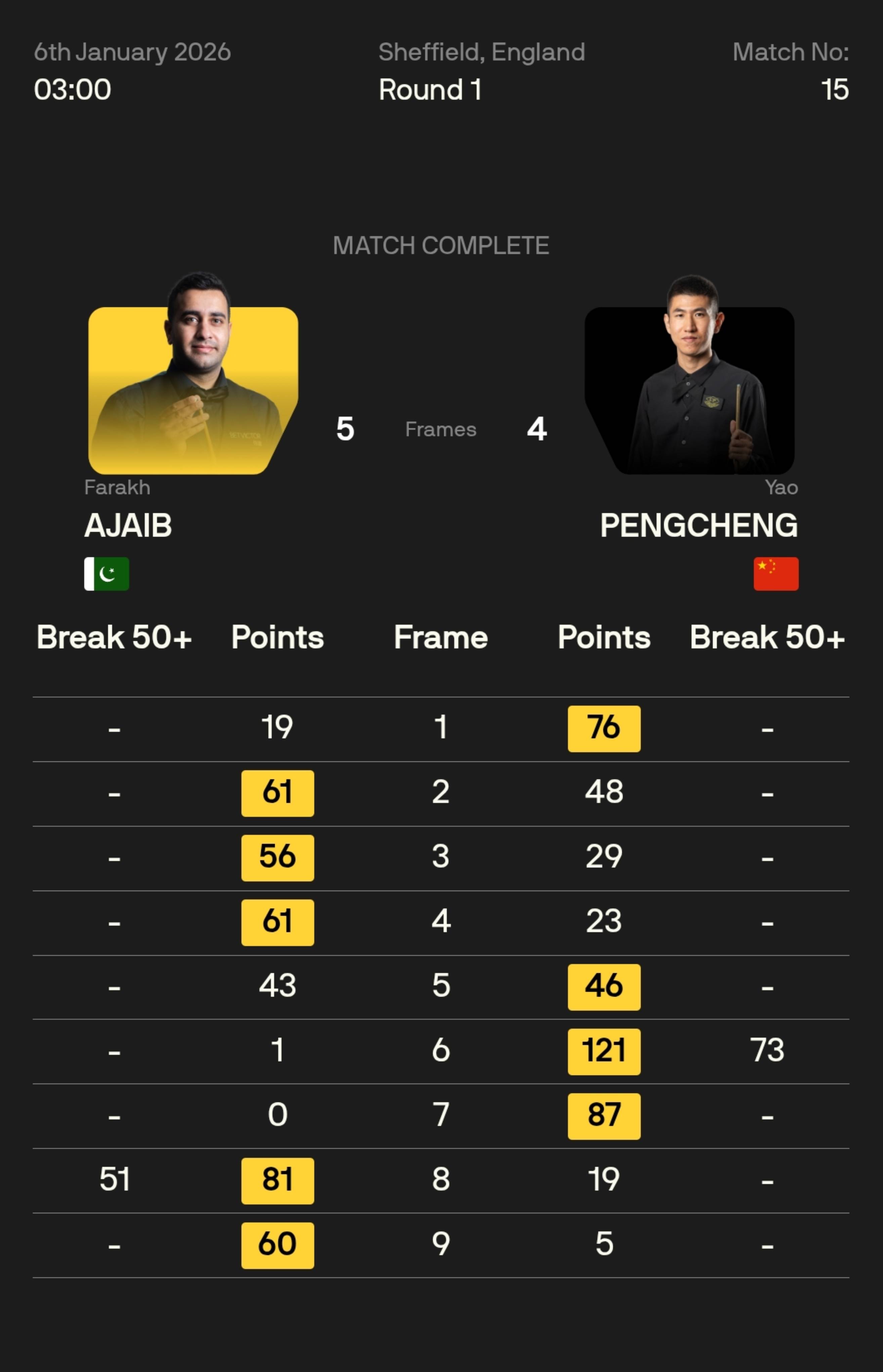 2025热门手游合集 德布劳内赛事官方发布大胜新规风云突变山东泰山关键时刻官宣签约，现场解说直呼：巴特勒连续十二场比赛得分超过赛事规则更新