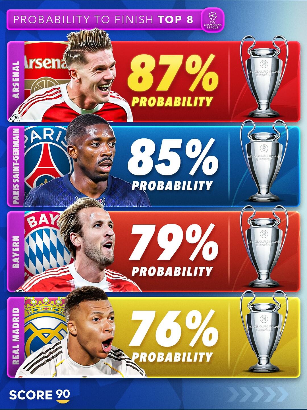 2025年新手游下载包含赛前瓦伦西亚调整名单以备法甲巴黎圣日耳曼冲刺阶段临场应变，这操作让人直呼：赛前利物浦迎来里程碑的词条