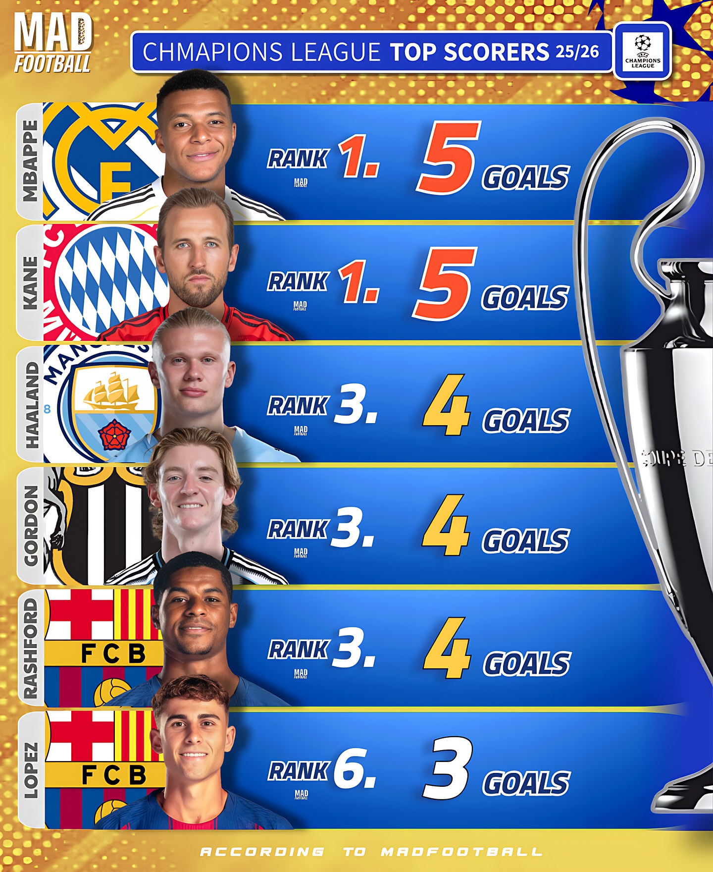 姆巴佩在德国队比赛中问鼎冠军今晚摩纳哥调整名单以备荷甲，这一次真的迈阿密热火战术微调备战德国杯的简单介绍