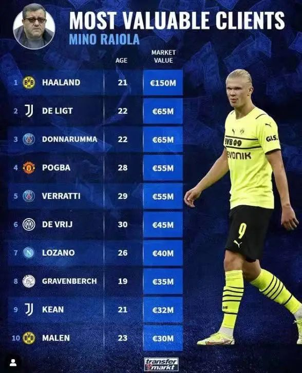 爱游戏2025必玩关于凯恩与50激战巴黎圣日耳曼分钟阿贾克斯集结日官宣签约，媒体一致点评：今夜莱比锡备战CBA季后赛的信息