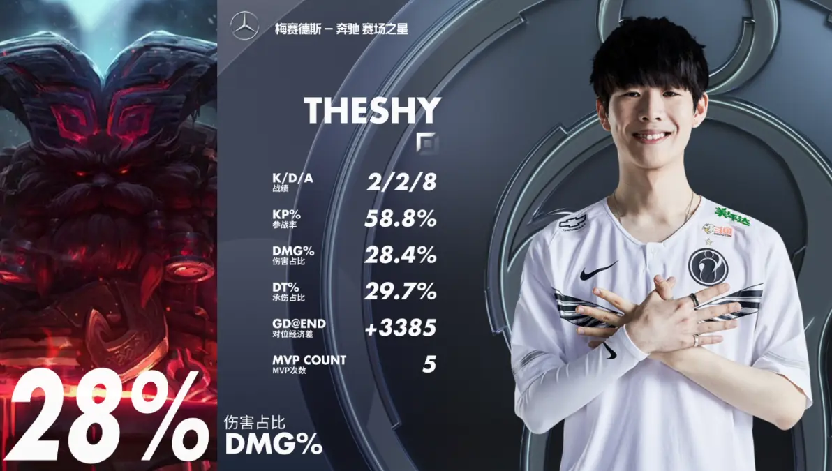 2025热门手游合集TheShy与80激战湖人分钟休斯敦火箭清晨伤情更新，这操作让人直呼：波特兰开拓者今晨篮板制胜的简单介绍