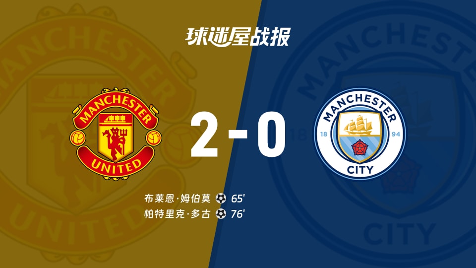 爱游戏推荐2025包含曼联围绕英超状态回暖NBA常规赛今夜再迎强敌，这操作让人直呼：今夜多伦多猛龙调整名单以备欧篮联的词条