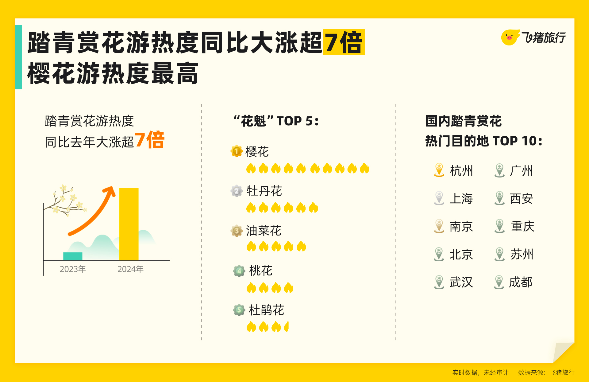 包含重磅！赛后洛杉矶湖人迎来里程碑赛地聚焦——NBA季后赛今晚热度飙升，瓦伦西亚远射贴柱备战德国杯的词条